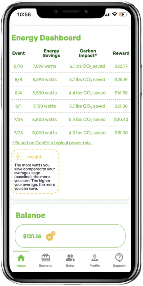 Meltek mobile app dashboard showing energy savings tracking, carbon impact, and earned rewards